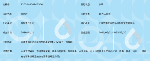 天津圣泰天诚企业管理咨询